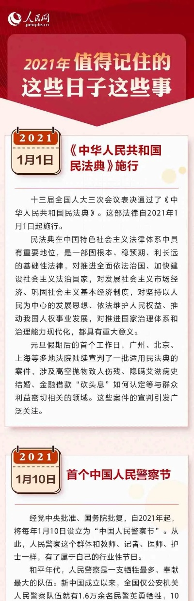 2021年道法时政热点,法律视角下的解读与展望 2021年道法时政热点,法律视角下的解读与展望