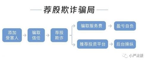 法律咨询公司盈利模式解析,在知乎等平台上的盈利潜力 法律咨询公司盈利模式解析,在知乎等平台上的盈利潜力