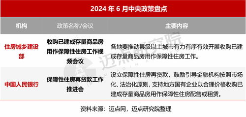 2024年法律热点问题概览 2024年法律热点问题概览