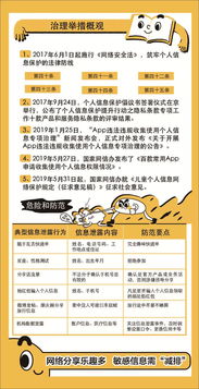 法律知识网络传播的心得体会，桥梁与挑战