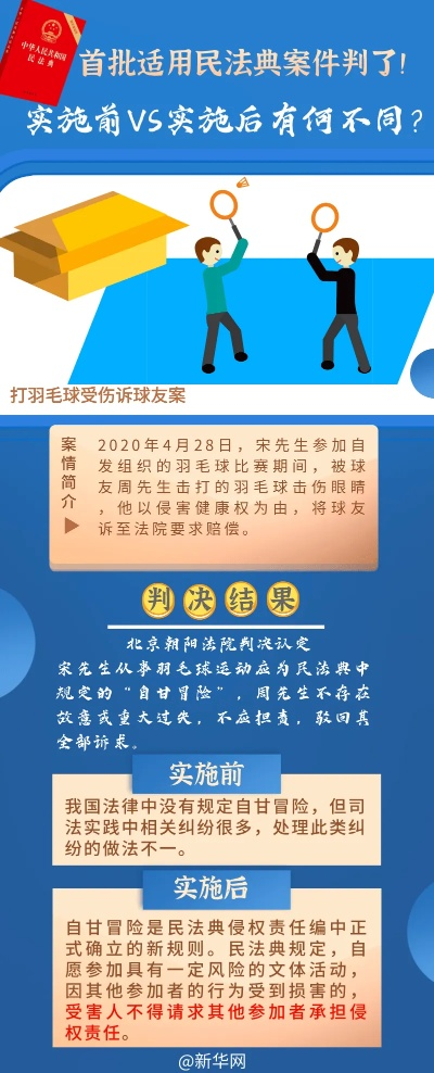 民法典内容解读,法律工作者视角下的关键条款与实践应用 民法典内容解读,法律工作者视角下的关键条款与实践应用