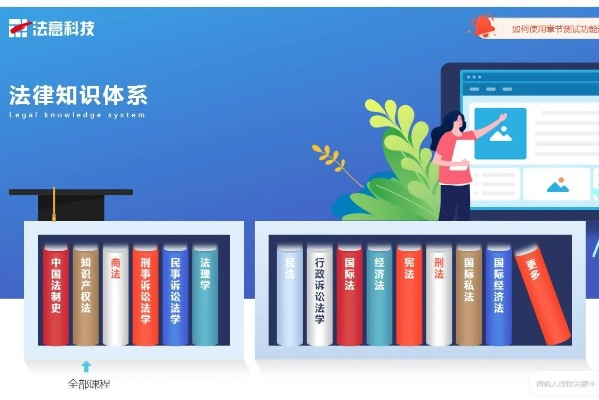 法律知识大全,资料软件下载与安装指南 法律知识大全,资料软件下载与安装指南