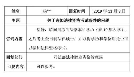 法律热点问题处理方式,策略、方法与实践 法律热点问题处理方式,策略、方法与实践