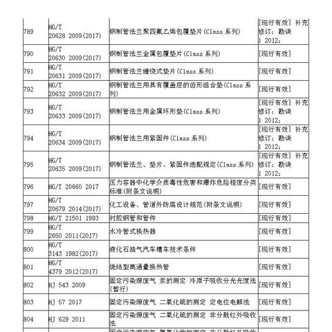 2021年法律法规试题及答案解析大全